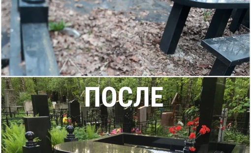 Услуги по уходу и благоустройству захоронений